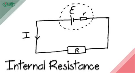 A Guide To Internal Resistance In Series Circuits
