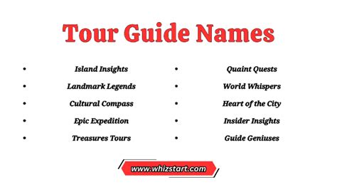 A Guide To Names And Naming Practices Pdf Fbiic