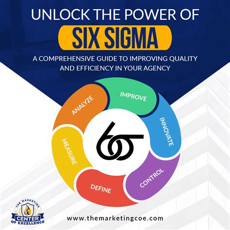 A Guide To Six Sigma And Process Improvement For Practitioners And Students Foundations Dmaic Tools Cases And Certification 2nd Edition
