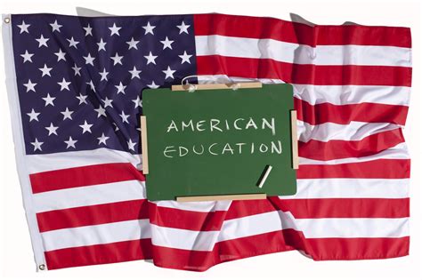 A Guide To The Us Education Levels Usahello Grade K - Grade K
