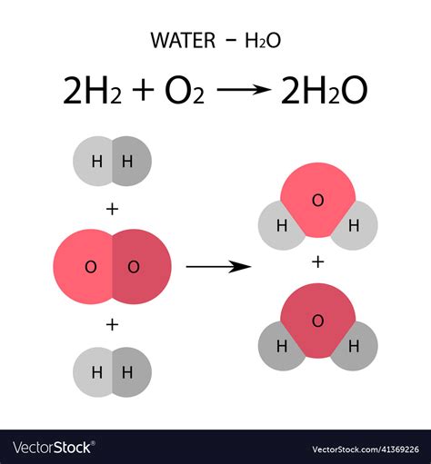 A H2o
