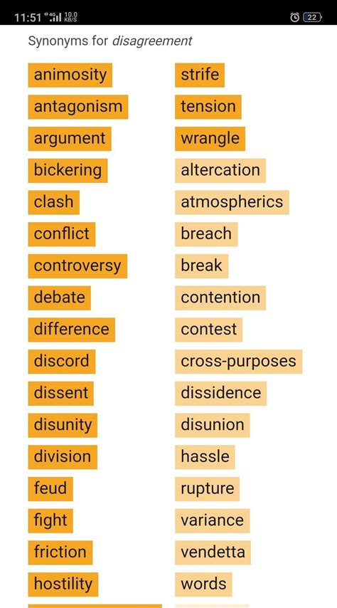 A Hard Argument Aggression Total Disagreement