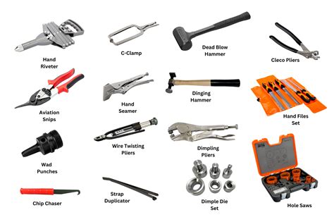 A Is A Tool Used In Quality Management