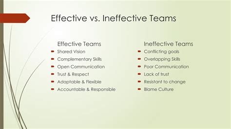 A Key Characteristic Of Effective Problem Solving Groups Is Their