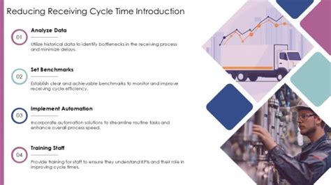A Key To Reducing Cycle Inventory Is