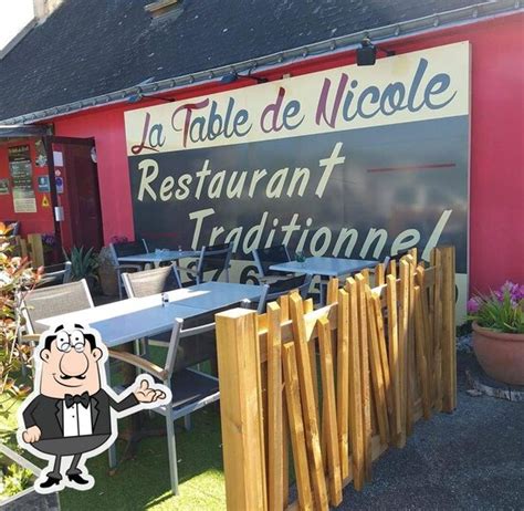 A La Table De Nicole Recettes Et Saveurs De La Pe