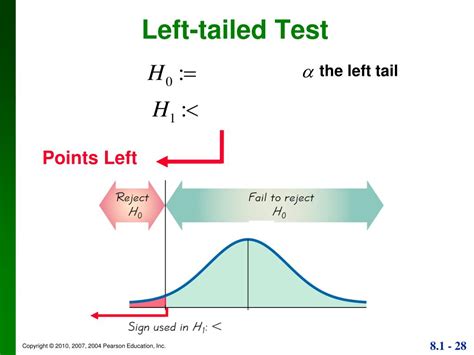 A Left Tailed Test Determines Whether U1 Is Than U2