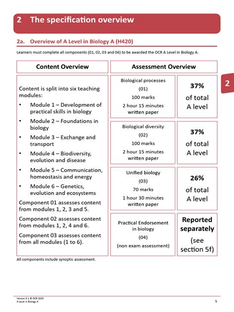 A Level Biology Specification