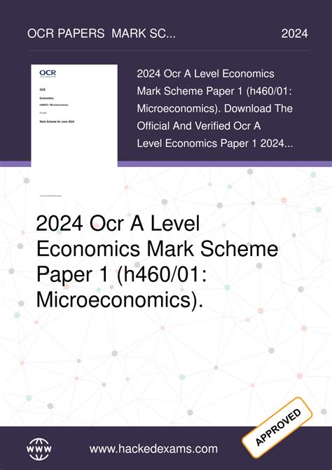 A Level Economics Mark Scheme Unit 01 Markets And Market