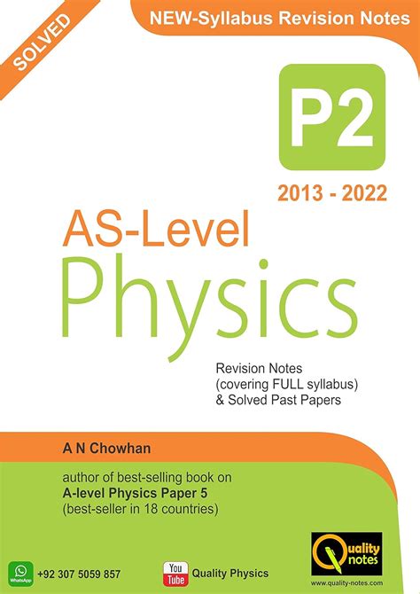 A Level Physics Paper 2 2024