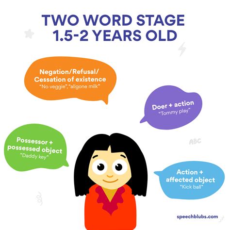 A Linguistic Journey Discovering Words That Start With Easy Words That Start With K - Easy Words That Start With K