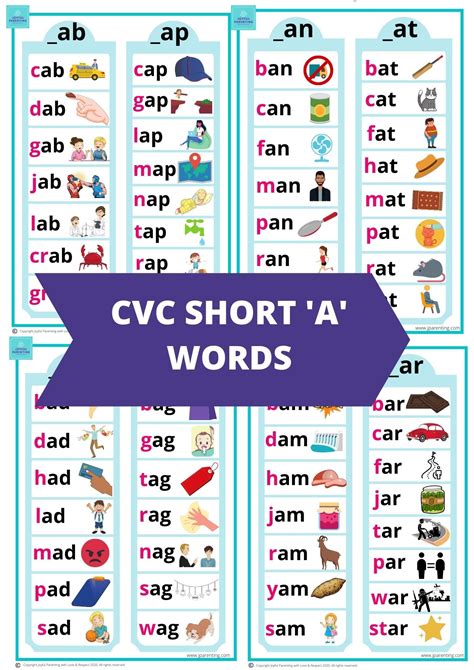 A List Of All Short Words With W Kindergarten Words That Start With W - Kindergarten Words That Start With W