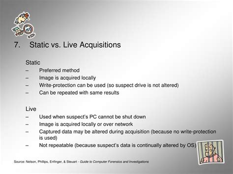 A Live Acquisition Can Be Replicated