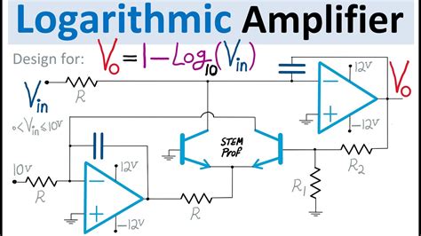 A Logarithmic Amplifier With Limiter Output 5 Mhz 500 Mhz