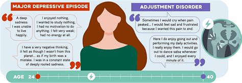 A Major Adjustment: How A Remarkable Child Became A Remarkable Adult