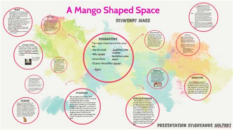 A Mango Shaped Space Summary