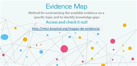 A Map Of Evidence Maps Relating To Sustainable Development