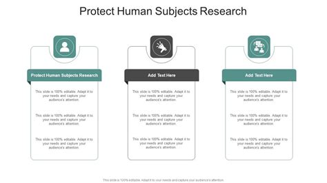 A Method To Protect Subjects Privacy In Research Would Be