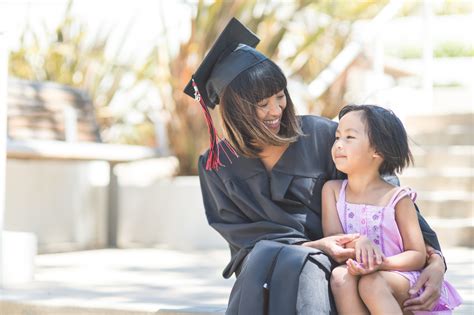 A Mom With 365k In Student Debt Is Division For Children - Division For Children