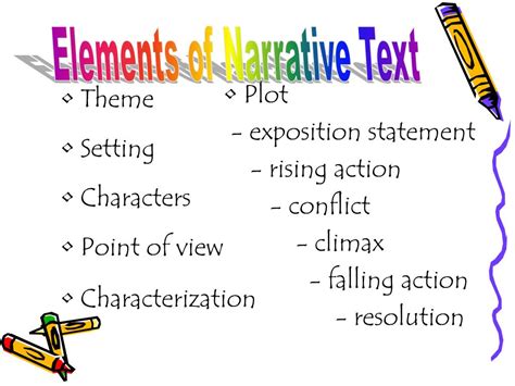 A Narrative Writing   The Elements Of Narrative Writing Skillshare Blog - A Narrative Writing