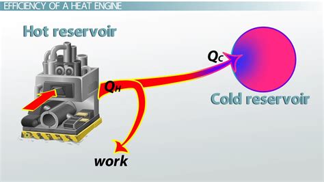 A New Heat Engine With No Moving Parts Heater Science - Heater Science