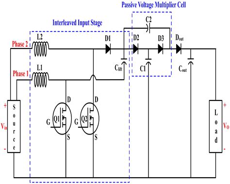 A Non Isolated Interleaved Boost Converter For High