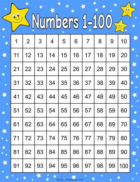 a number