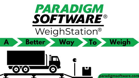 A Paradigm For Software Module Specification With Examples