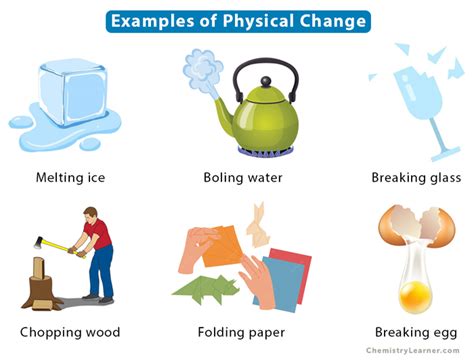 a physical change is when
