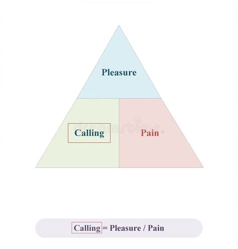 A Pleasure And A Calling Pferdeore