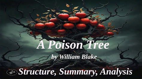A Poison Tree Summary