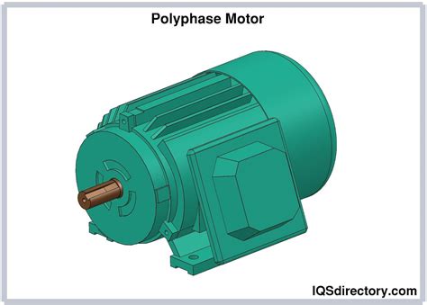 A Polyphase Synchronous Motor Has Three Stator Windings That Are