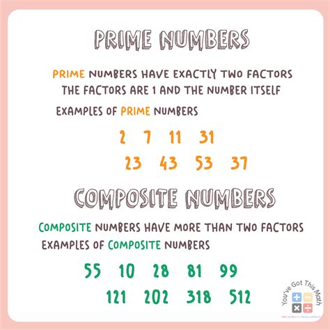 A Prime Example Of A Competitively Valuable Strategic Fit Is
