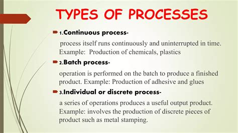 A Process That Involves Continuously Improving And Detailing A Plan