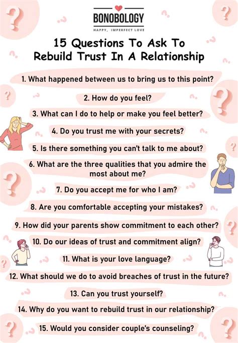 A Question Of Trust Questions And Answers