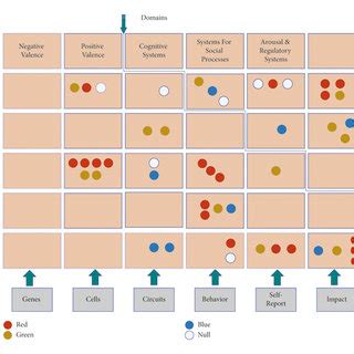 A Random Matrix Framework For Bigdata Machine Learning And