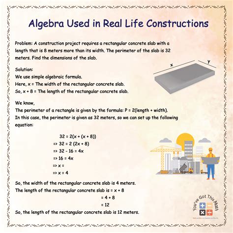 A Real Life Example Using 3