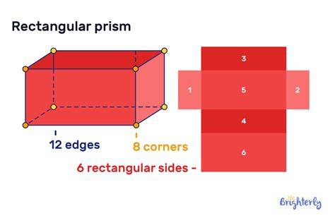 A Rectangular Prism Has How Many Vertices