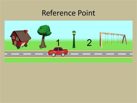A Reference Point