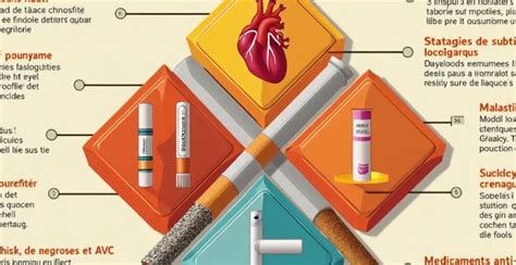 A Rewarding Consequence Of Cigarette Smoking Is That It Reduces
