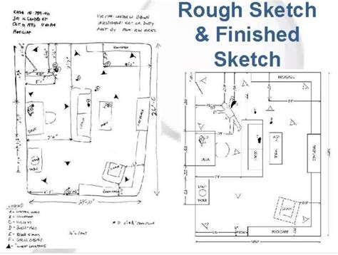 A Rough Sketch Need Not Include A