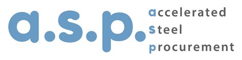 A S A P Accelerated Sales Action Plan: Professional Sales Agent Version