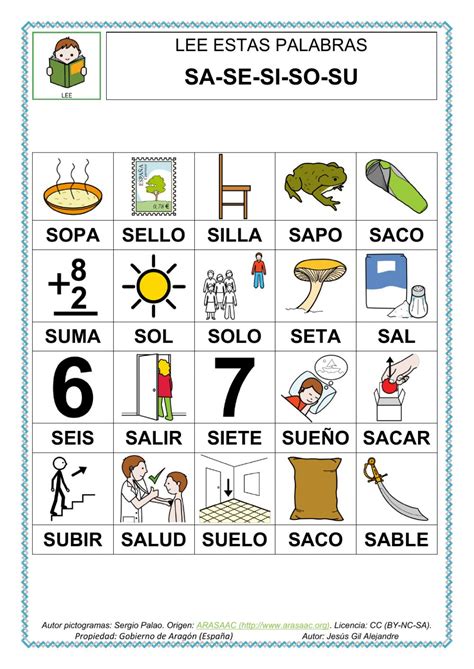 A Sa A A A A C A A A A A A A A A A A A A A A A A