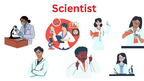 A Scientist Wants To Study Histones Histones Are
