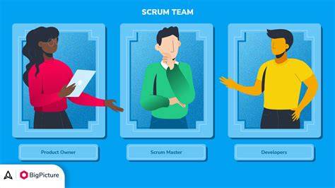 A Scrum Team Is Experiencing A Growing List Of Impediments