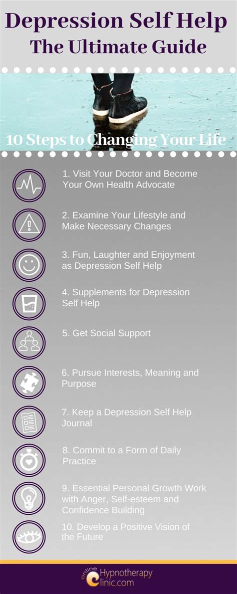 a self help guide to managing depression c and h