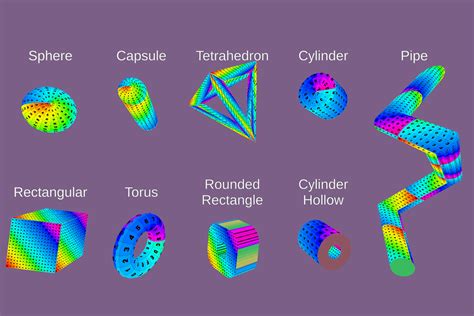 A Simple Mesh Generator In Matlab Citeseerx