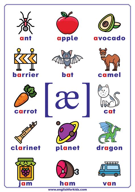 A Sound Words With Pictures Enhancing English Learning An Sound Words With Pictures - An Sound Words With Pictures