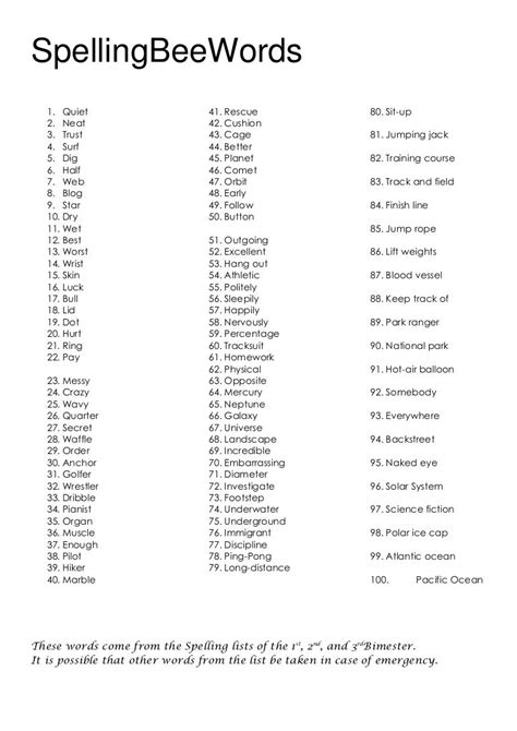 A Spelling Bee Word List For Grades 2 Spelling Grade - Spelling Grade