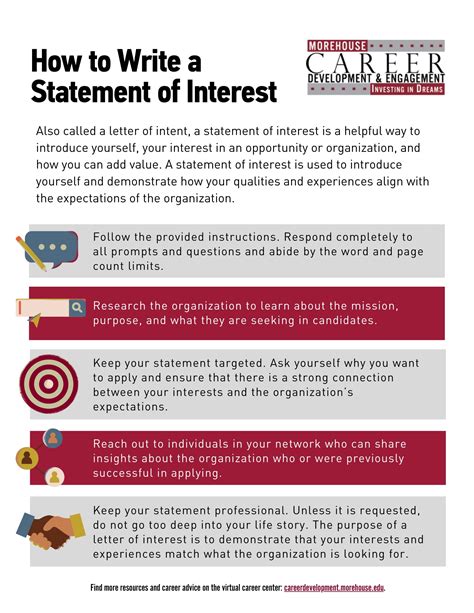 A Statement Outlining The Organization's Privacy Practices